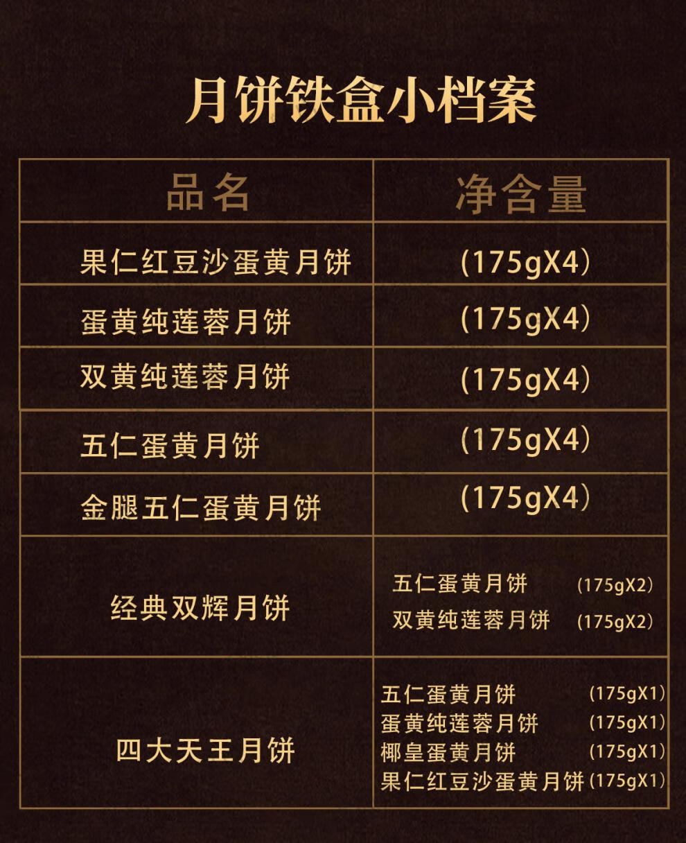 中山采蝶轩月饼 采蝶轩月饼 多口味 铁盒包装 广式 中秋礼 双黄纯莲蓉