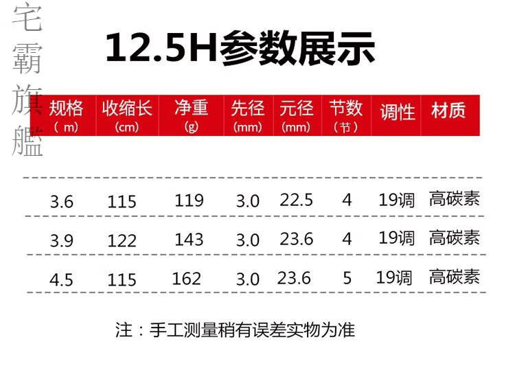 明伦钓具官方青龙手竿名伦鱼具青龙大物巨物鱼竿轻量鲢鳙竿超轻超硬