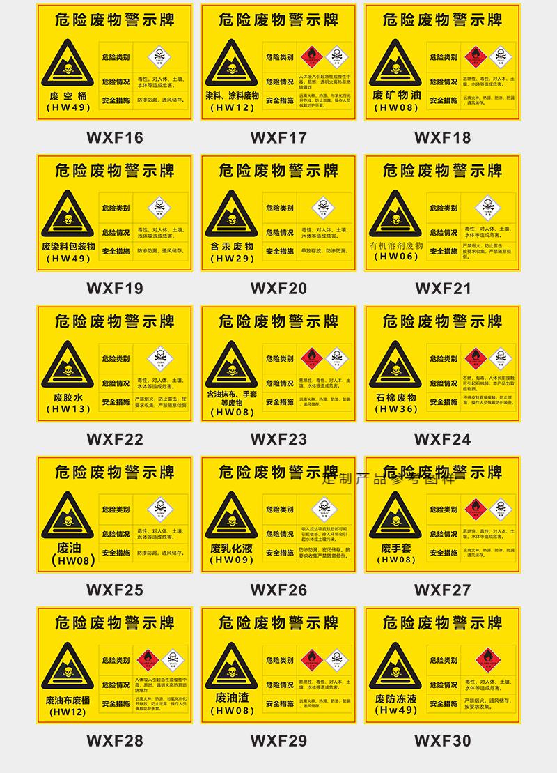 危废间标识牌全套危险废物仓库固废管理制度储存间警示牌可定制 通用