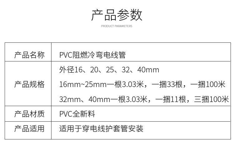 pvc管upvc電工套管電工線管穿線管1620253240輕中重型中型2517kg壁厚