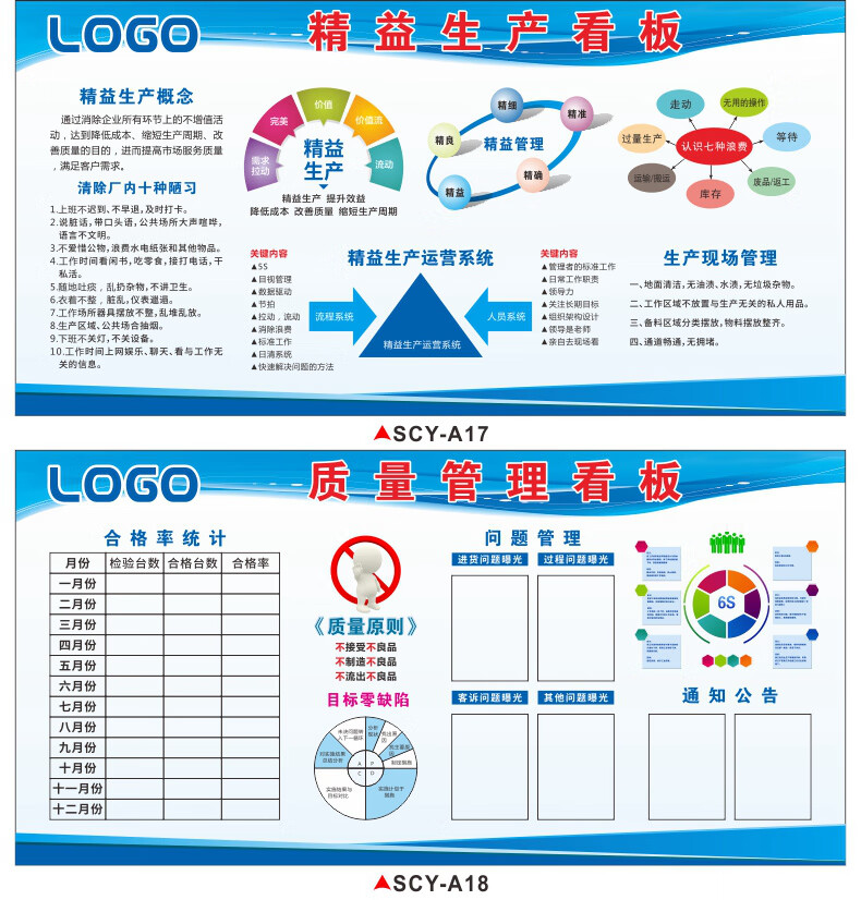 精益生产宣传看板质量管理宣传栏6s 8s现场管理展板工厂车间看板安全