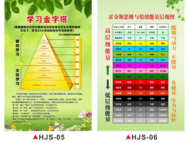 宣传海报励志标语学习金字塔贴纸教学挂画可hjs04kt广告板材质40x60cm