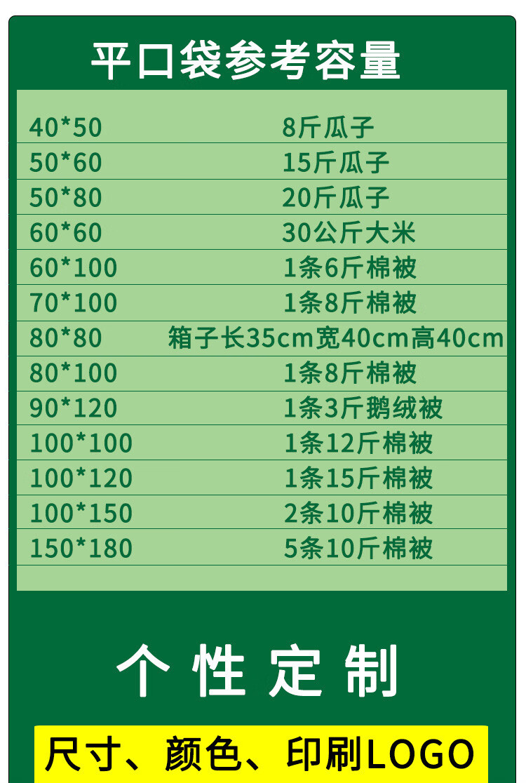 大号塑料袋子透明pe高压薄膜袋特大加厚包装袋防潮收纳平口袋60100cm