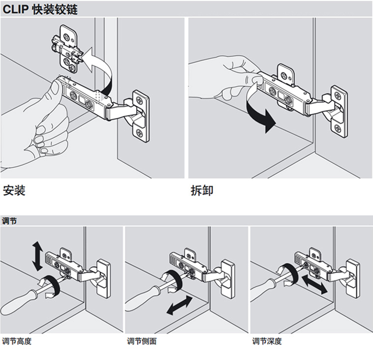 柜子门的铰链安装教程图片