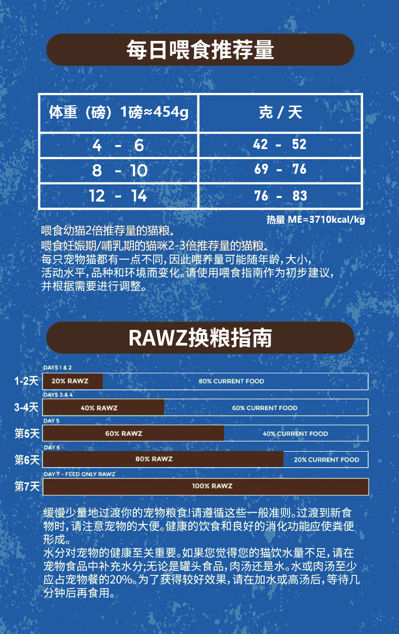 美国rawz罗斯鸡肉火鸡三文鱼成猫幼猫全猫粮3578磅进口原肉粮官方授权