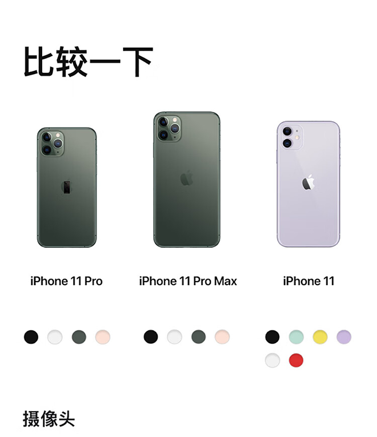 【12/24期免息0首付】apple 苹果11/iphone11【白条分期免息零首付】