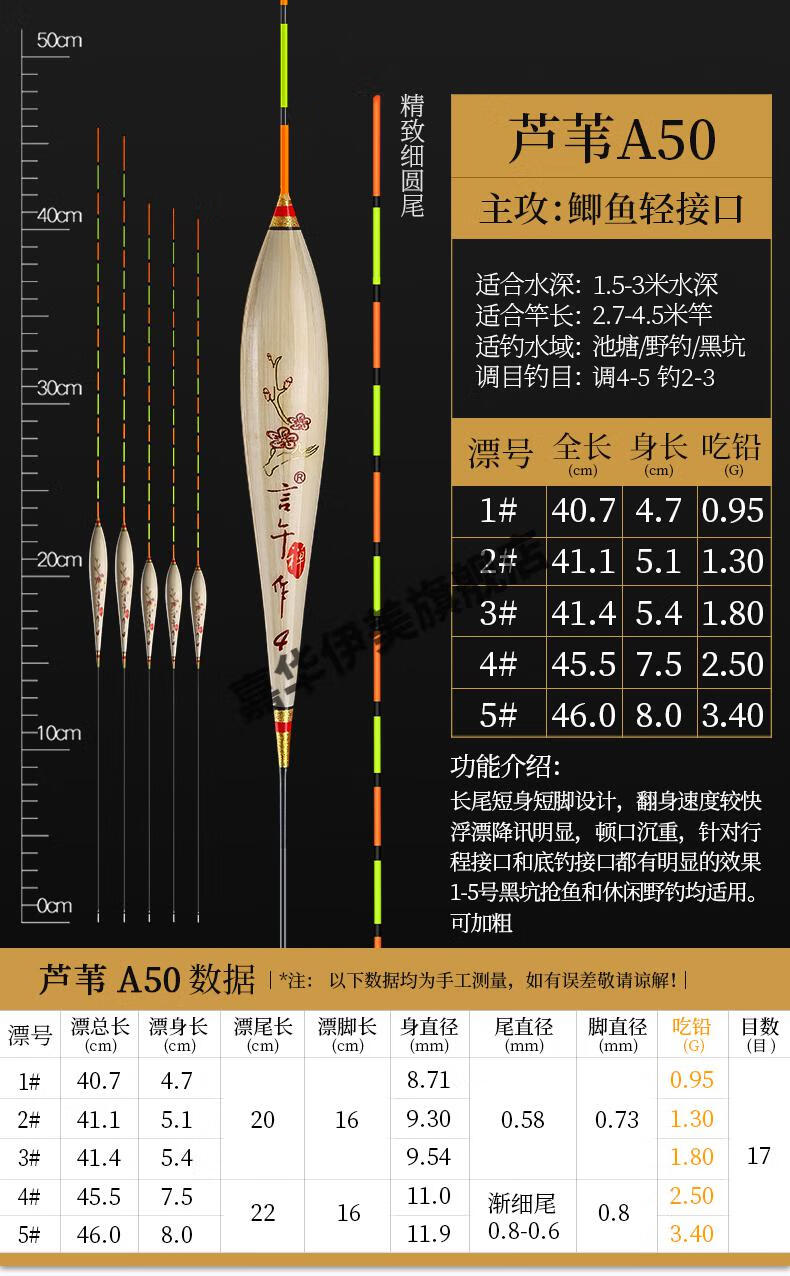 达摩阿卢同款言午官方竞技芦苇浮漂高灵敏加粗鲫鱼鲤鱼浮标鱼漂黑坑梦