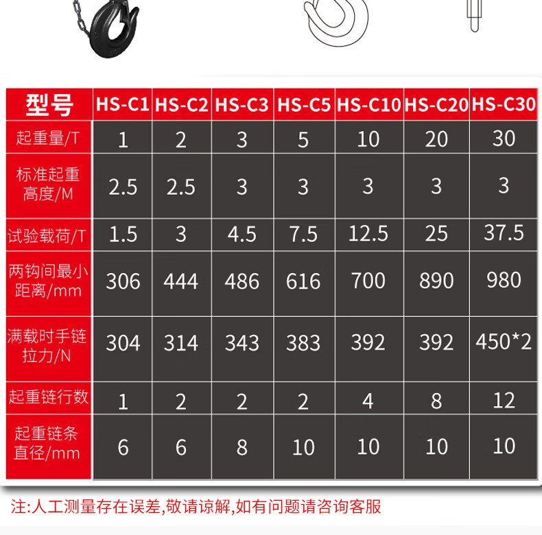 倒链三角手拉葫芦5吨1吨2吨3吨手动葫芦起重葫芦铁葫芦吊机75tx6m