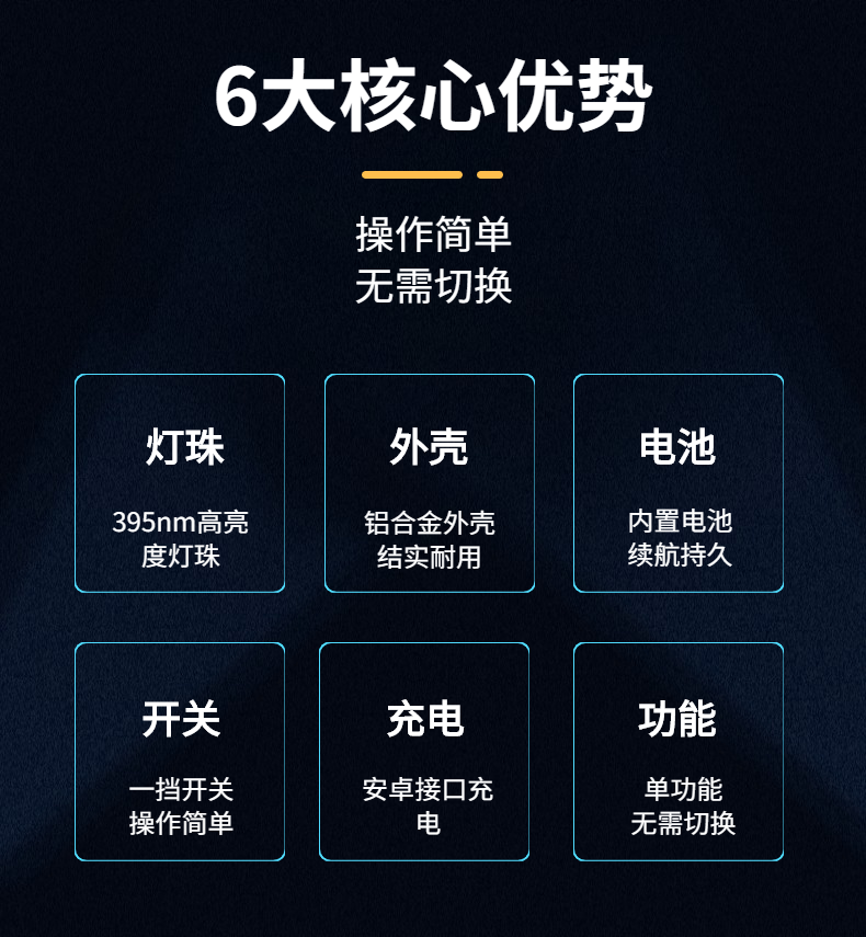 羽俙碧荧光灯验钞可充电验钞灯紫光灯验钱笔紫外线检测手电筒迷你小型
