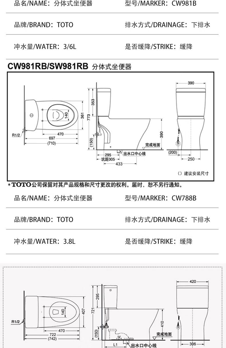 totocw988马桶细节图图片