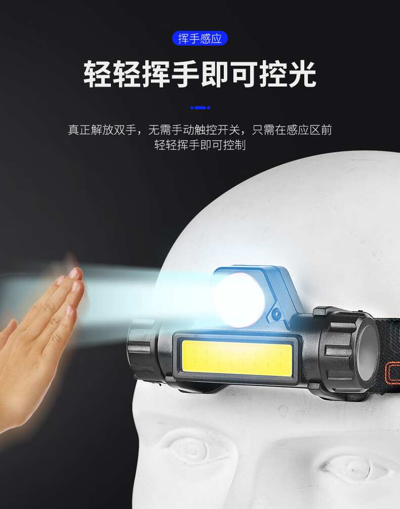 采耳头灯聚光修脚师专用挖耳掏耳朵充电头戴式工作轻便照明灯 w101