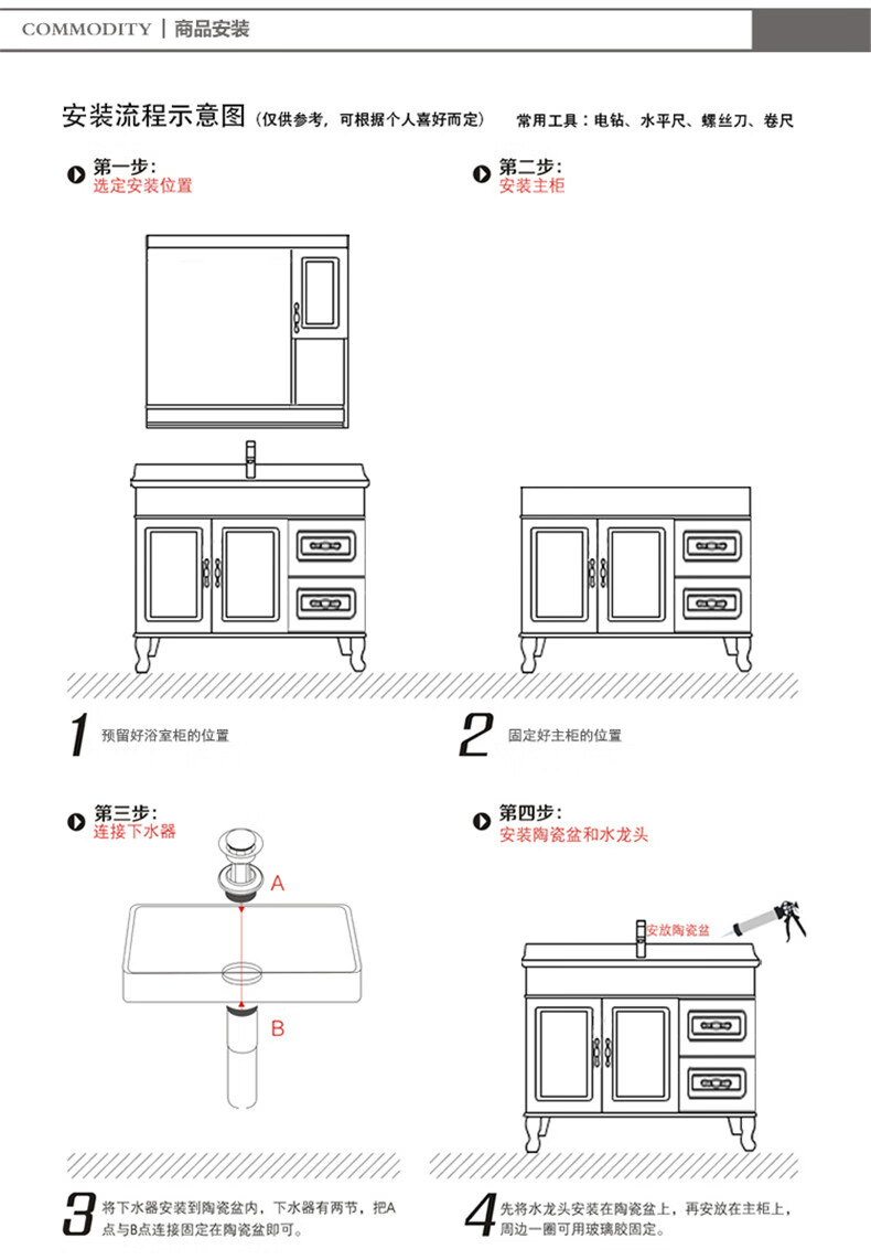 洗手台结构图图片