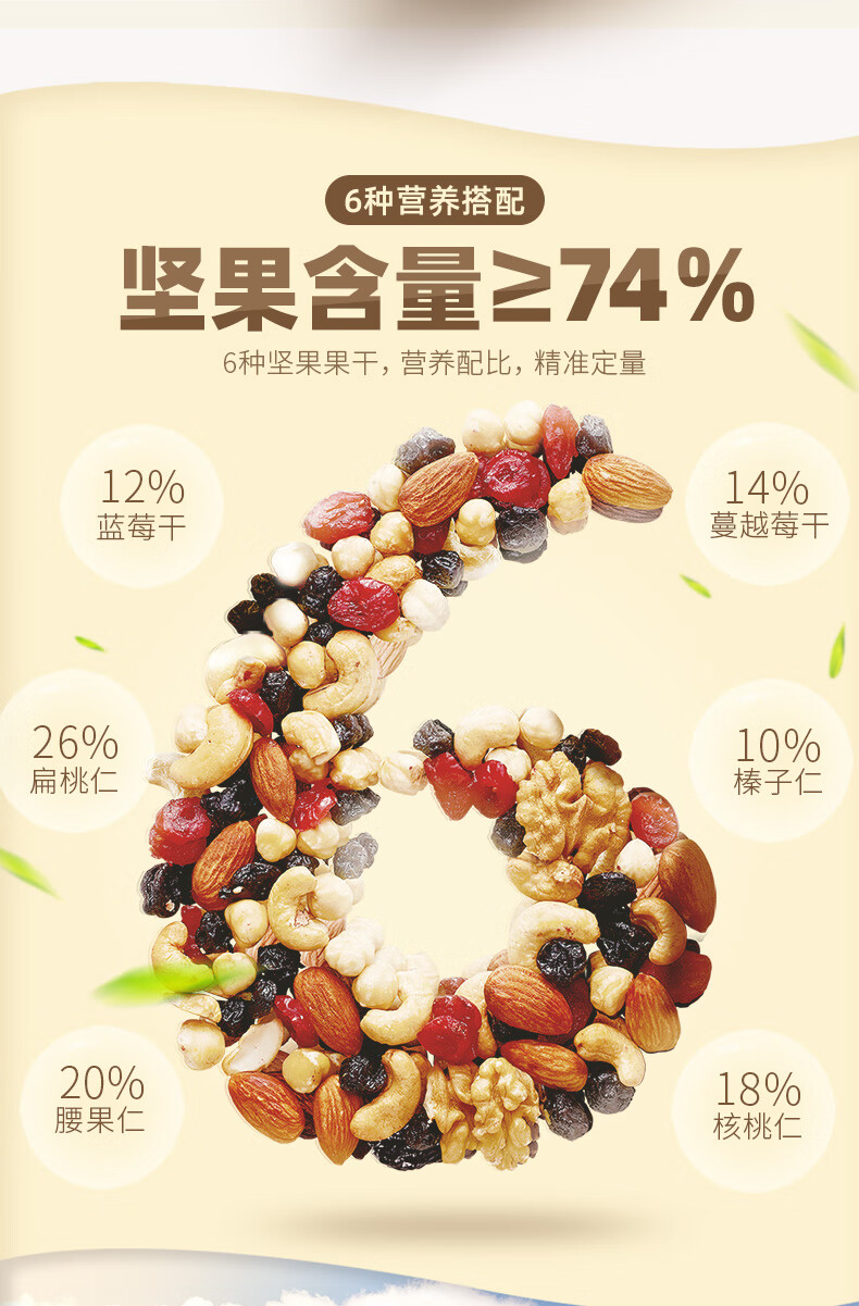 5折每日坚果混合坚果28日装休闲零食干果礼盒750g每日坚果30日装成人