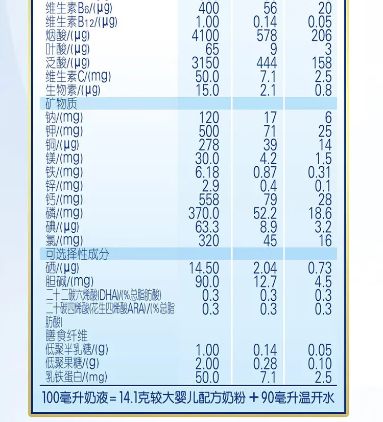 伊利金领冠新西兰进口睿护较大婴儿配方奶粉612月2段800g沃尔玛