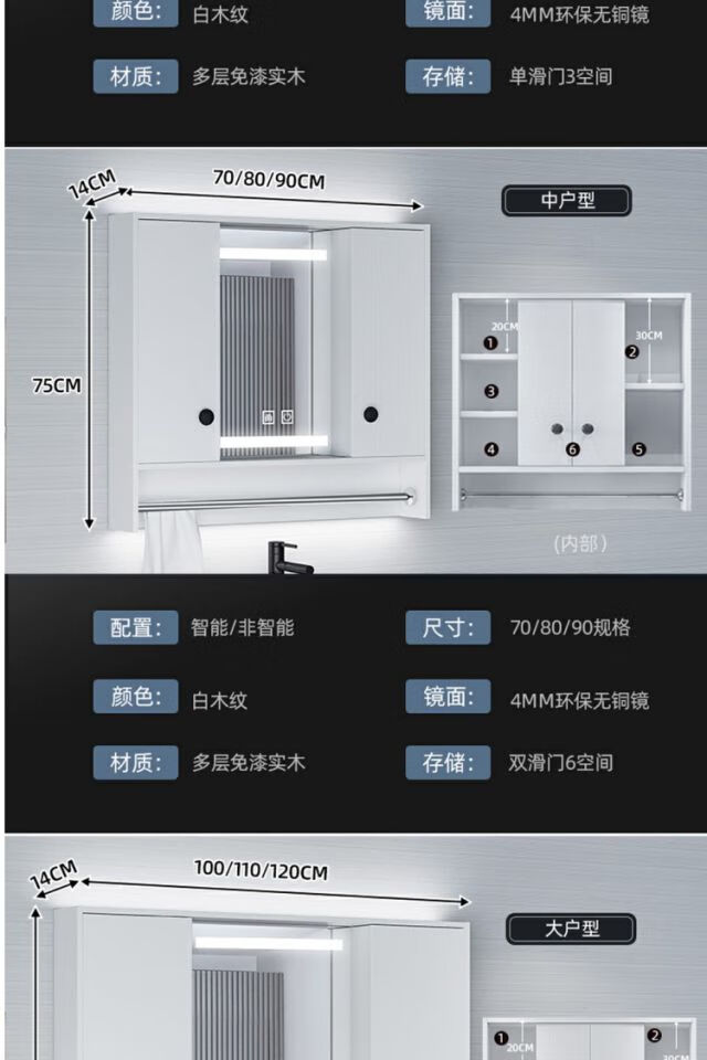 智能镜柜留线示意图图片