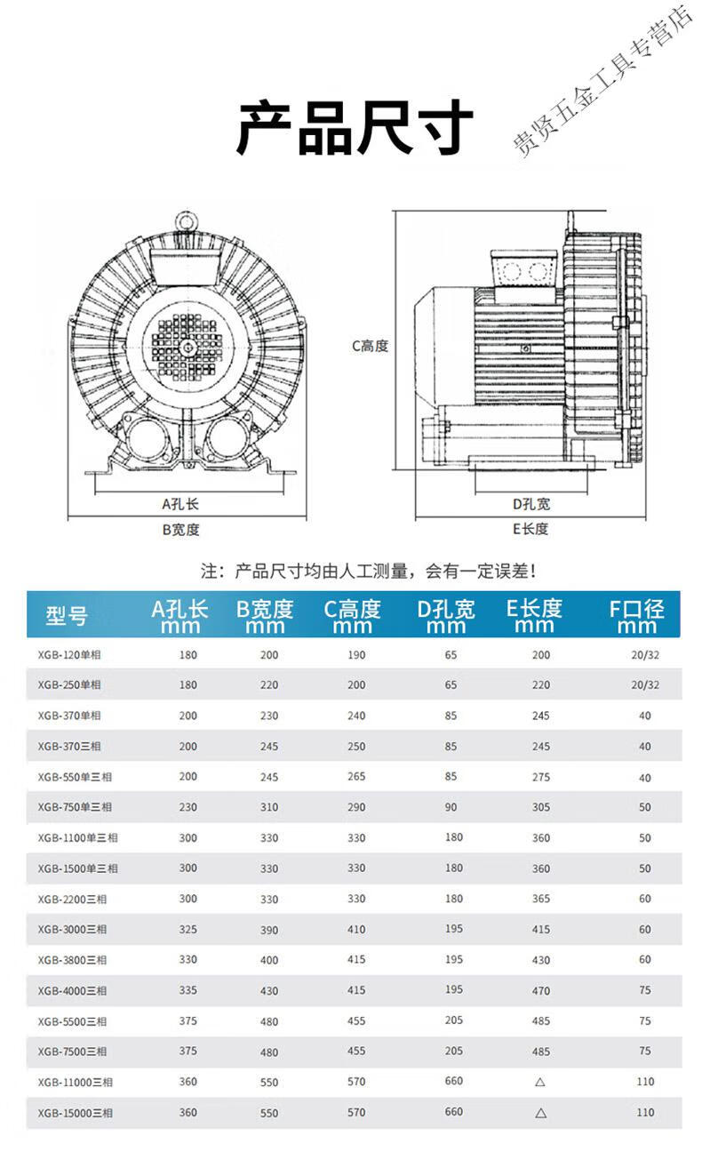 高压220v漩涡风机旋涡气泵工业涡流风机增氧泵高压电动鼓风机离心120w