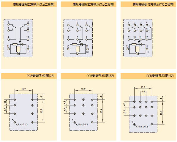 中间继电器 带灯 jzx-22f(d) 2z/3z/4z插ac220v ac24v dc24v jzx-22f