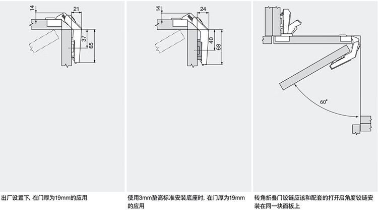 阻尼任意停铰链原理图片