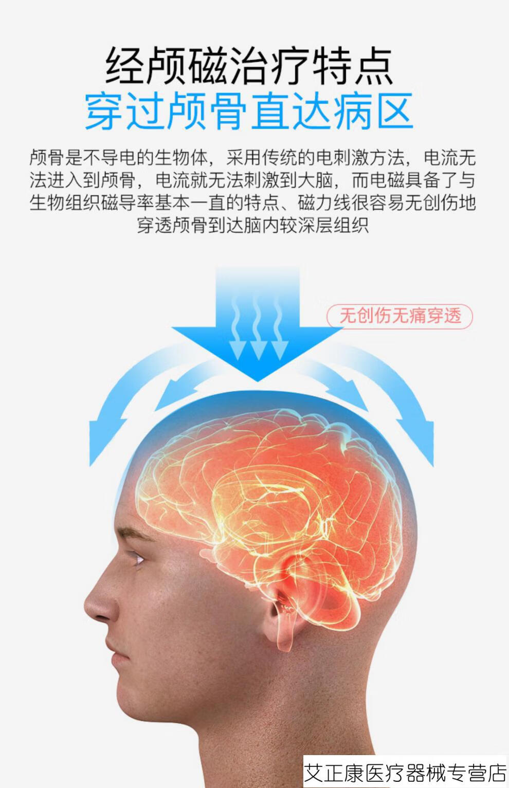 焦虑抑郁症治疗仪经颅磁刺激仪脑梗强迫失眠焦虑抑郁症家用治疗器hxc
