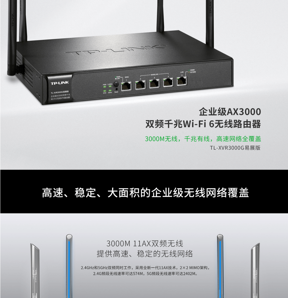 ax3000m雙頻千兆多wan口商用家用易展組大功率wifi6企業無線路由器 tl