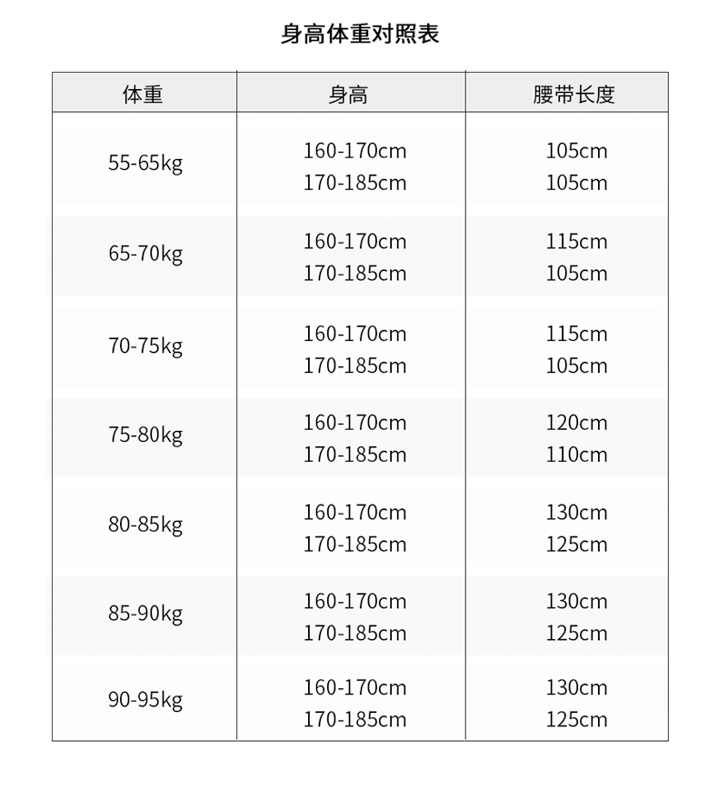 男士领带尺码对照表图片