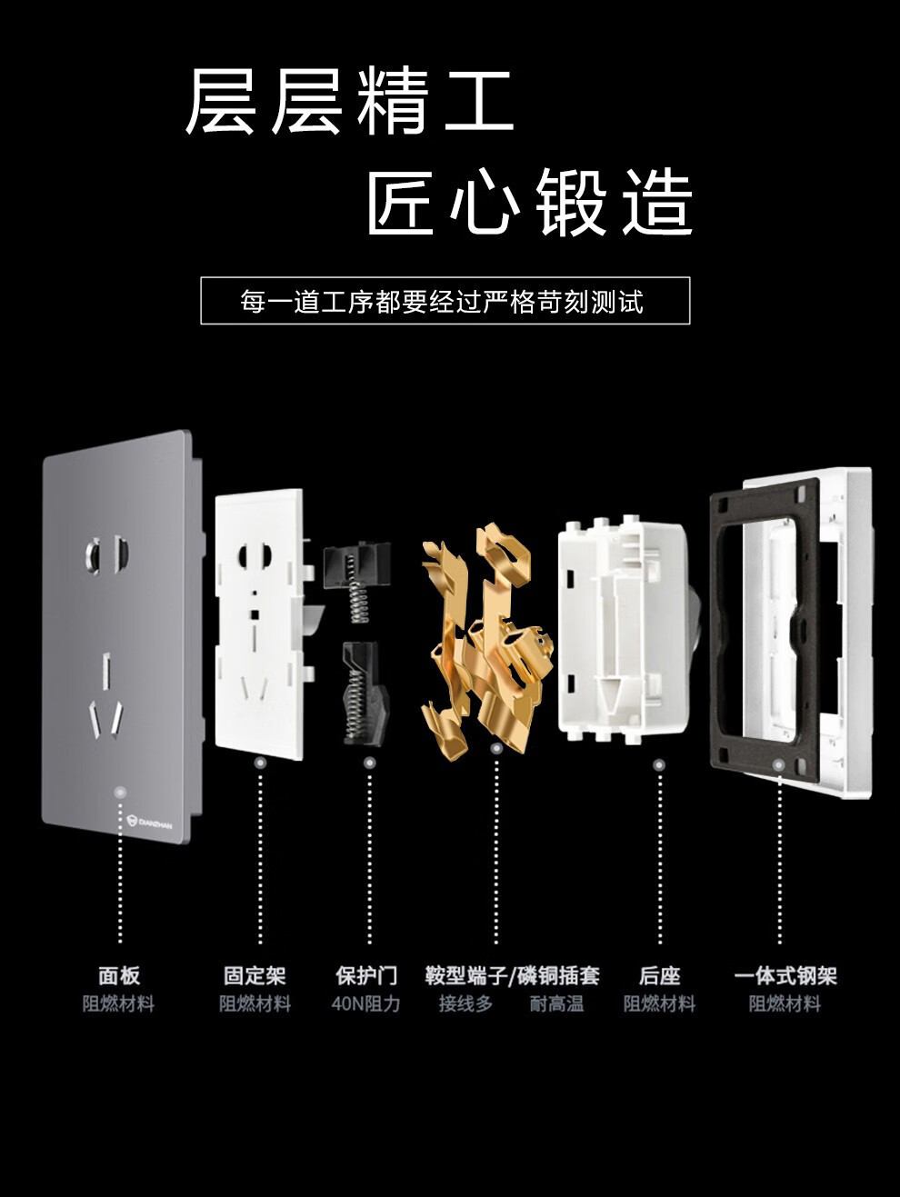 清单报价电湛86型开关插座面板暗装c12北欧星空灰大板无边框按键多开