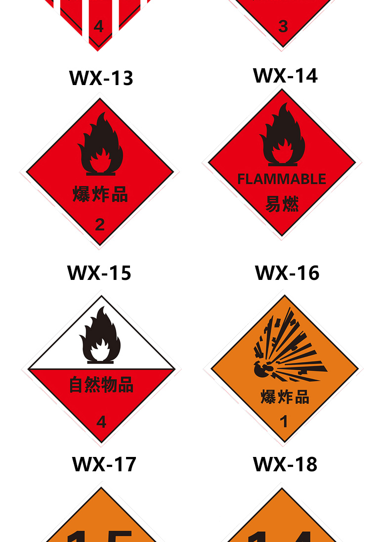 爆炸性助燃刺激性有害腐蚀性石棉不燃气体标签危险化学品标识标志牌贴