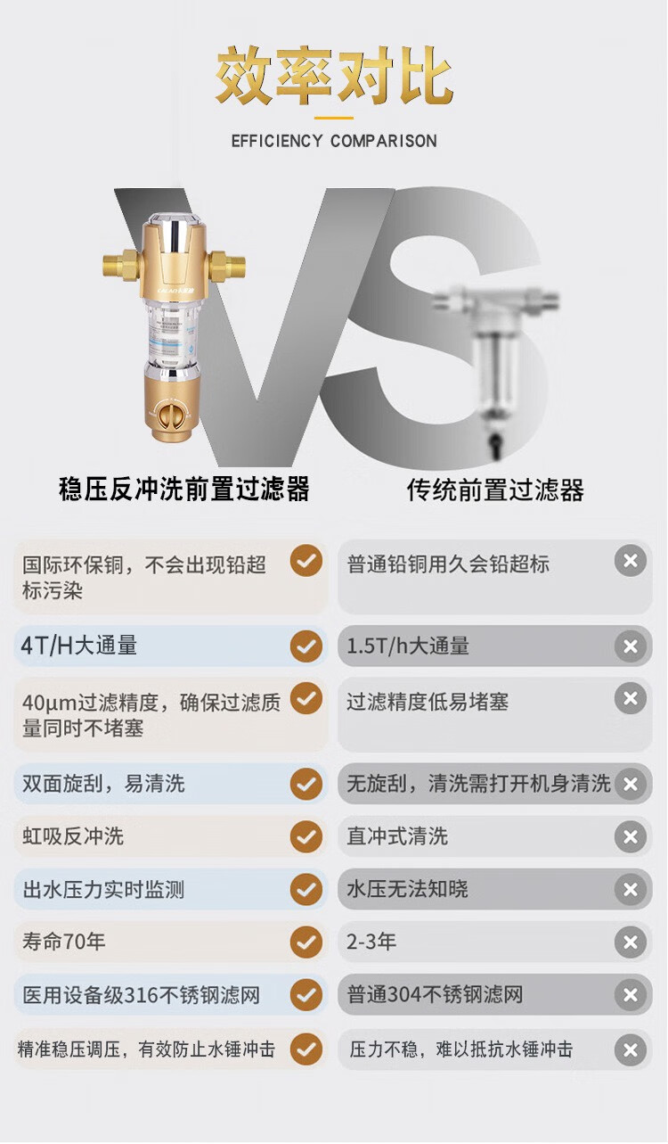 卡莱迪前置过滤器反冲洗净水器屋中央农村井水自来水塔适用格悦金色