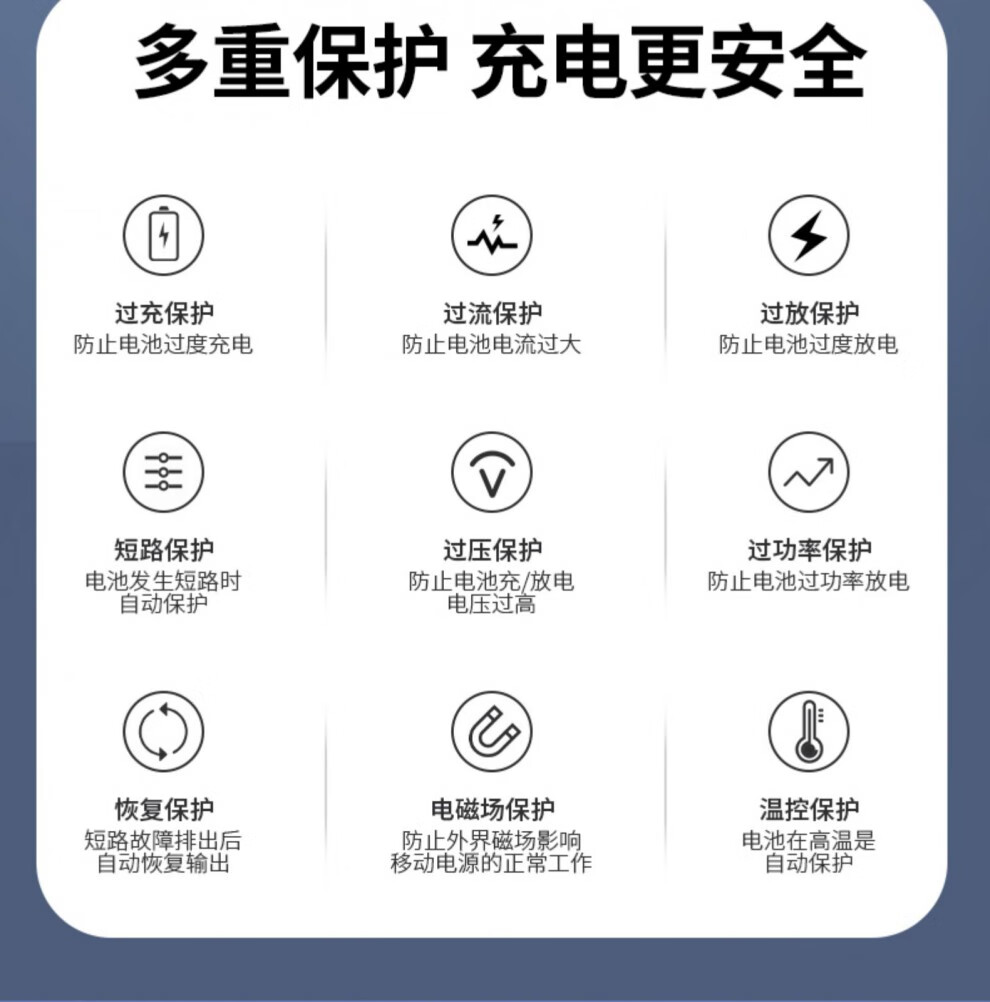 羅馬仕品勝愛國者商場同款40w充電寶官方旗艦20000毫安快充三合一自帶