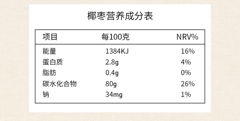 黑椰枣迪拜特产 进口皇冠date crown fard250g 比新疆红枣更甜 khe