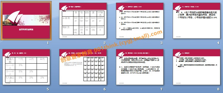 15，直銷公司獎金制度網點提成方案例 品牌代理營銷層級模式會員激勵培訓課件