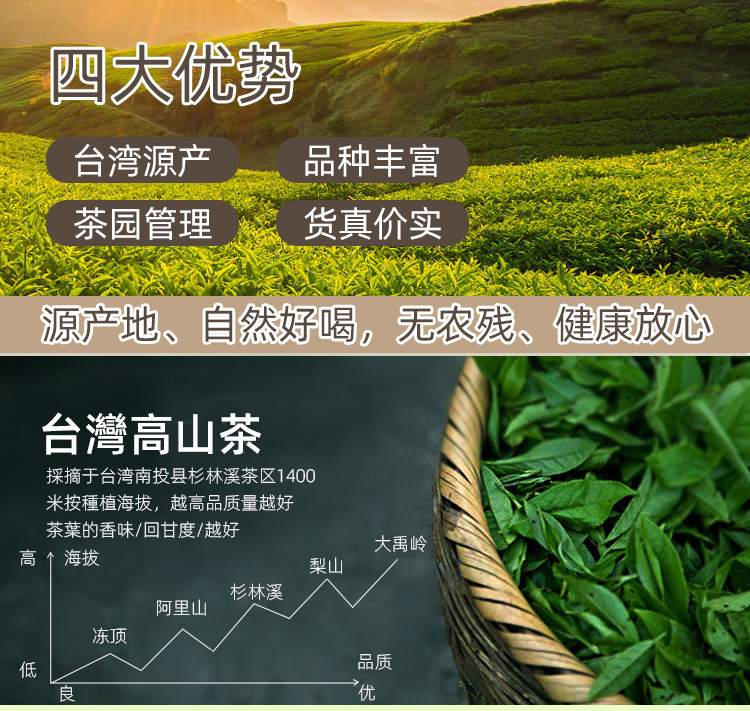 五折大禹岭茶300g经典清香大禹岭高冷茶高品质茶叶名山茗造600g裸包