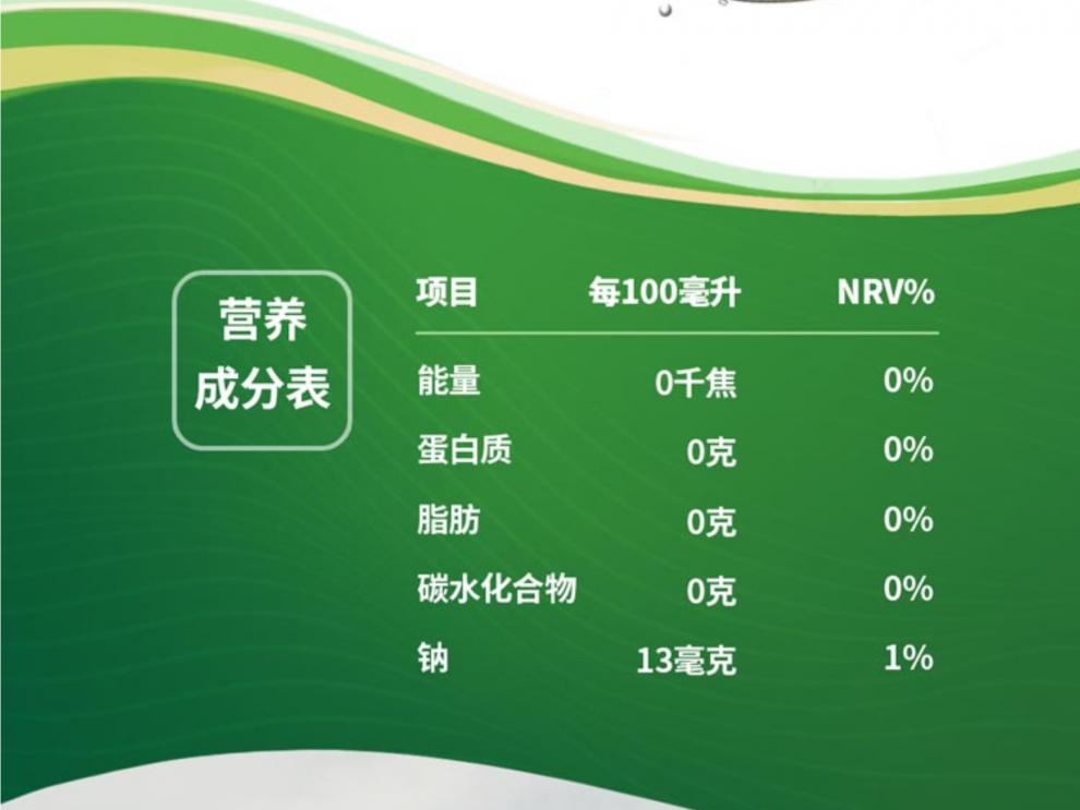 大象苏打水成分表图片