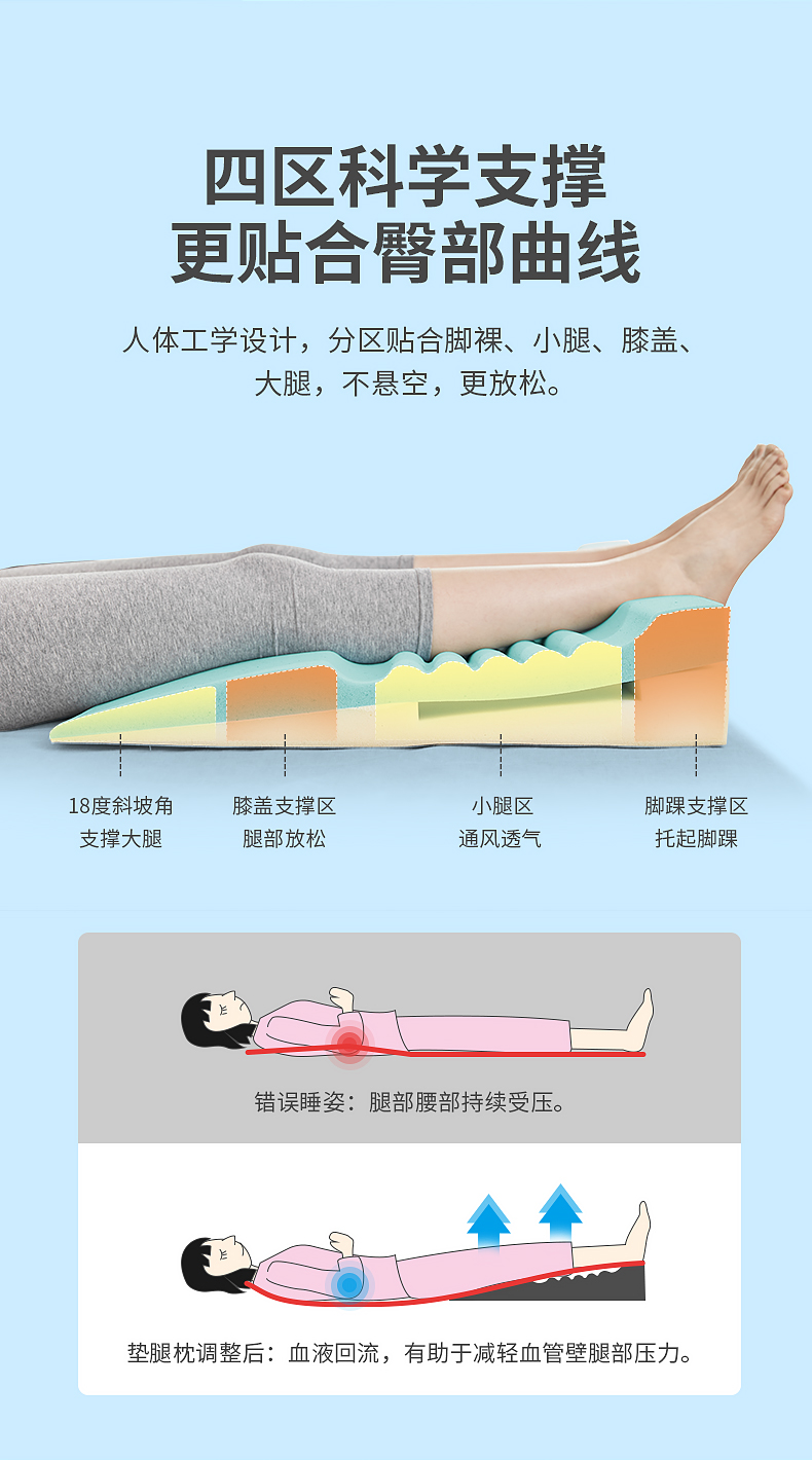 腿夹纸正确使用方法图片