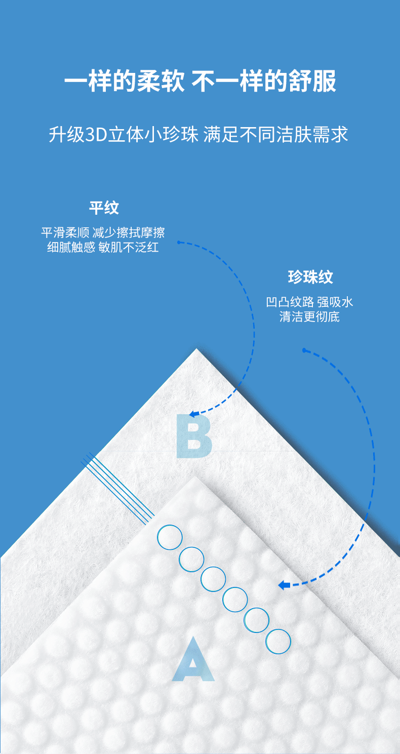 双面猫洗脸巾一次性擦脸卸妆巾加厚抽取洗面洁面面巾纸棉柔干湿两用CS9 【轻柔升级珍珠纹】6包装