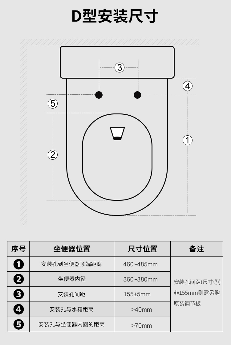 toto智能马桶盖卫洗丽日本电子坐便盖全自动加热洁身器tcf6631cs 白色