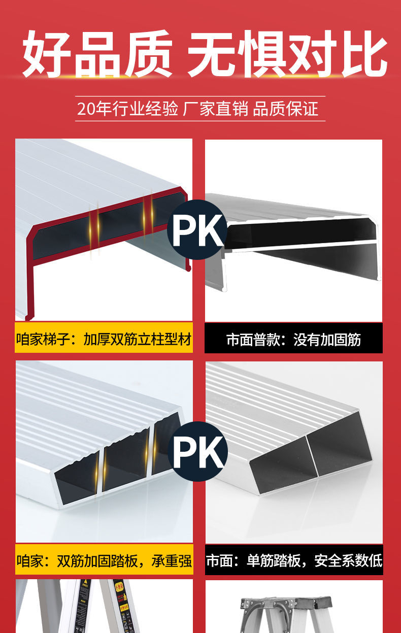 斯驼尔 梯子加宽加厚家用铝合金双侧工程人字合梯伸缩折叠扶梯阁楼梯 升级加强款0.8米(铝合金材质)