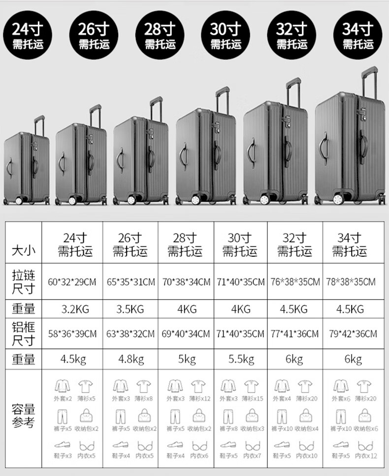 行李箱子尺寸规格表图片