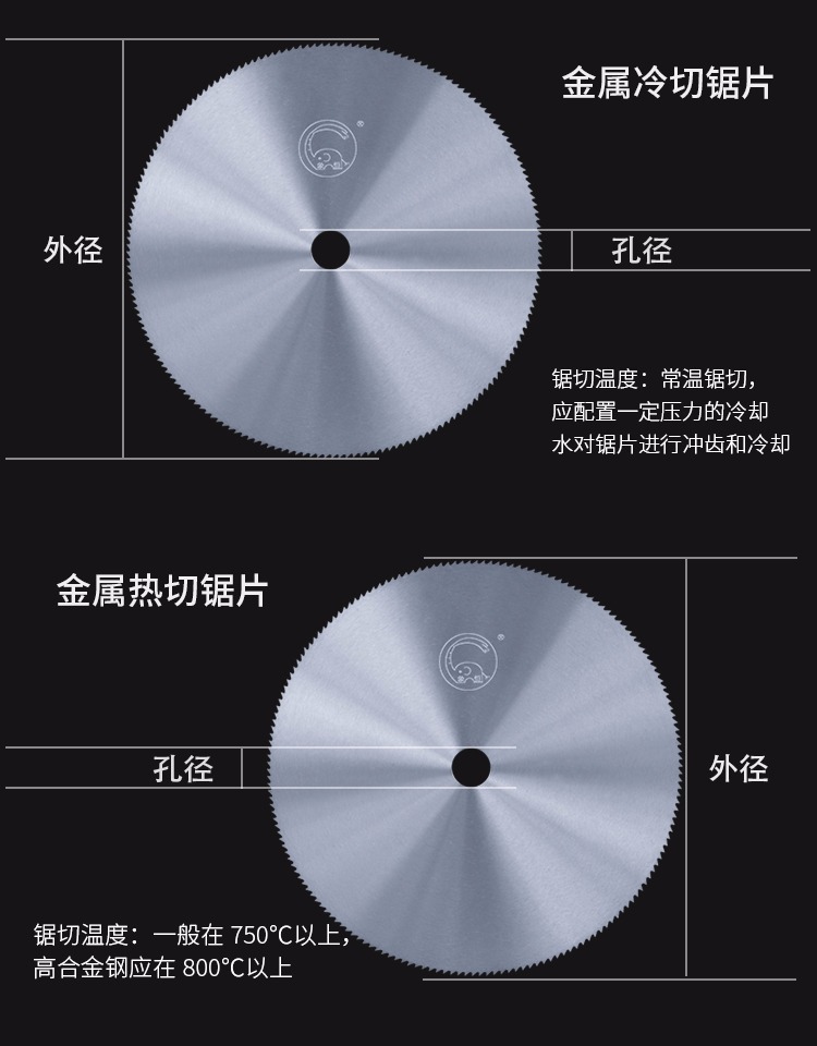 金屬冷熱錳鋼鋸片切割片圓鋸鋼管焊管鐵機毛刺少切管機摩擦鋸片70050