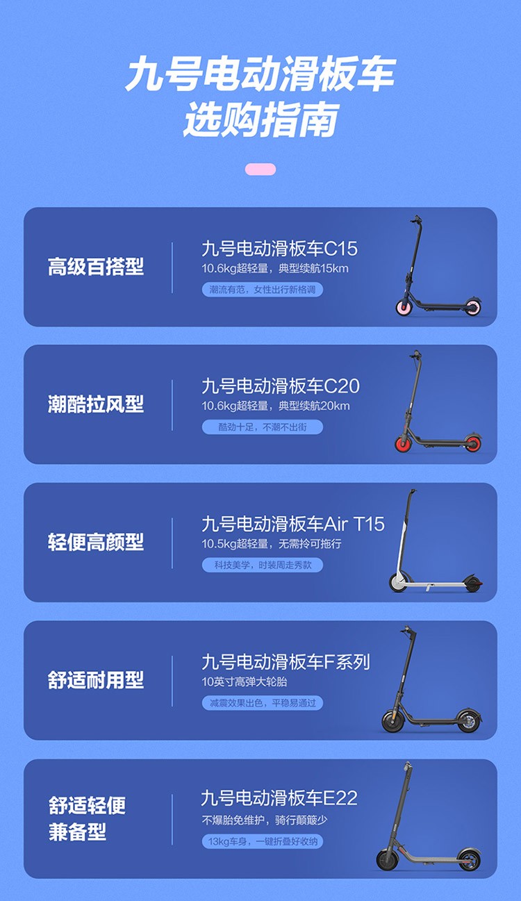 九号(ninebot) 电动滑板车c15/c20女生款滑板车 c15【图片 价格 品牌