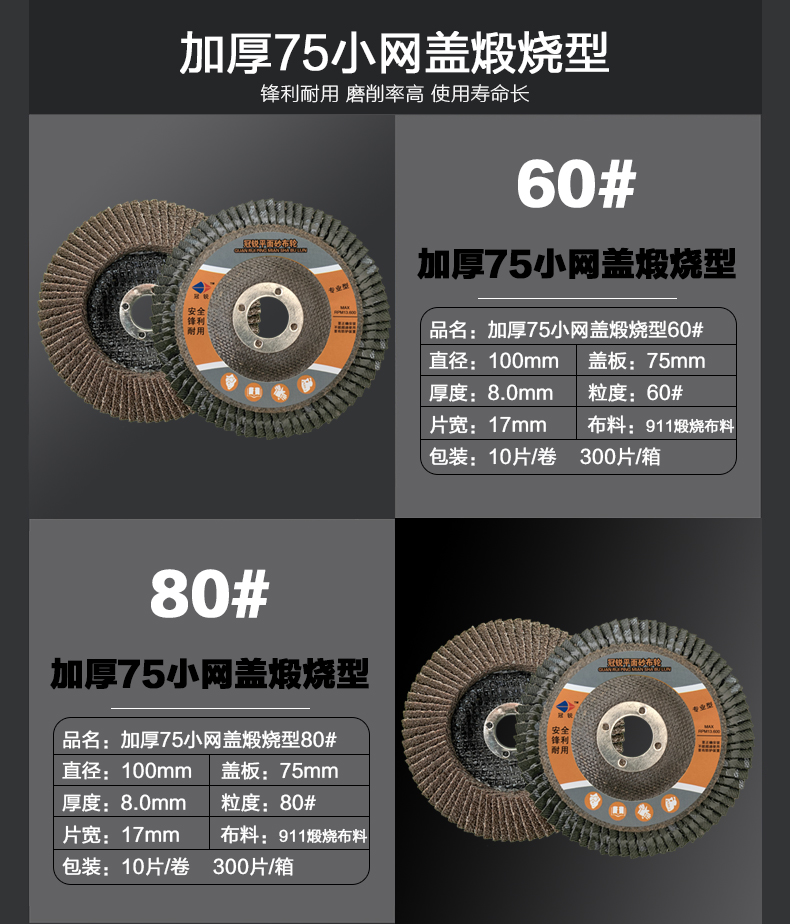 抛光片 100型百页片百叶轮打磨片平面砂布轮 以下所有规格直径为【100