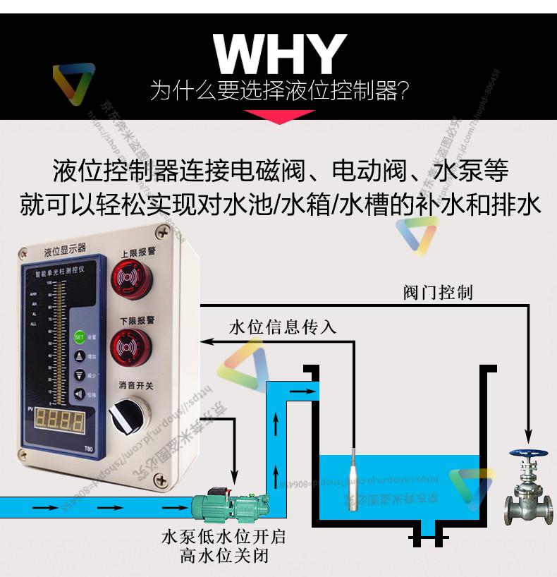 水箱水位液位显示器消防水池水箱投入式传感自动控制报警仪表远程无线
