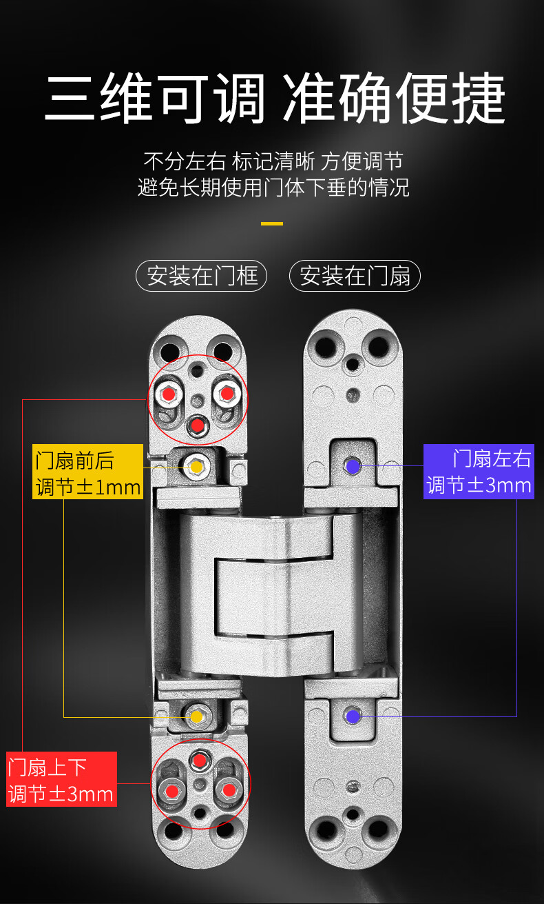 隐形门暗门三维可调防盗门合页隐藏重型折叠门五金件暗藏十字铰链