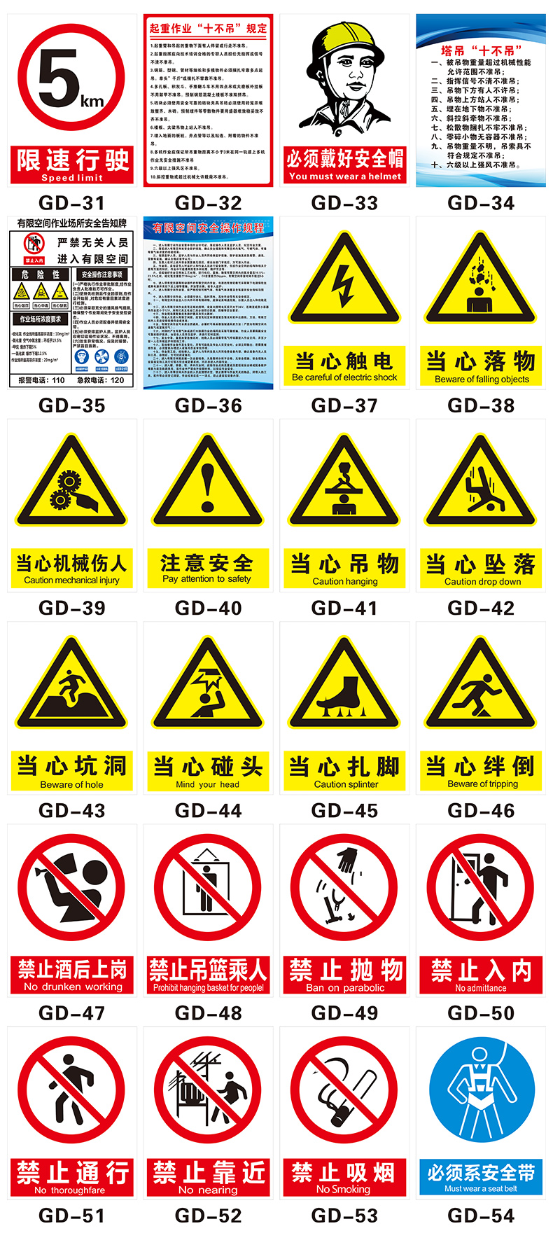 施工现场安全标牌顺序图片