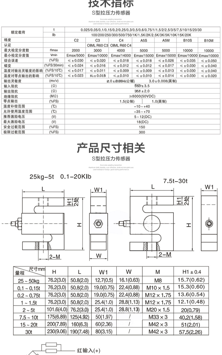 传感器尺寸对照表图片