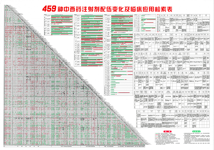 炼药图纸_世界炼药锅怎么用_我的世界炼药表