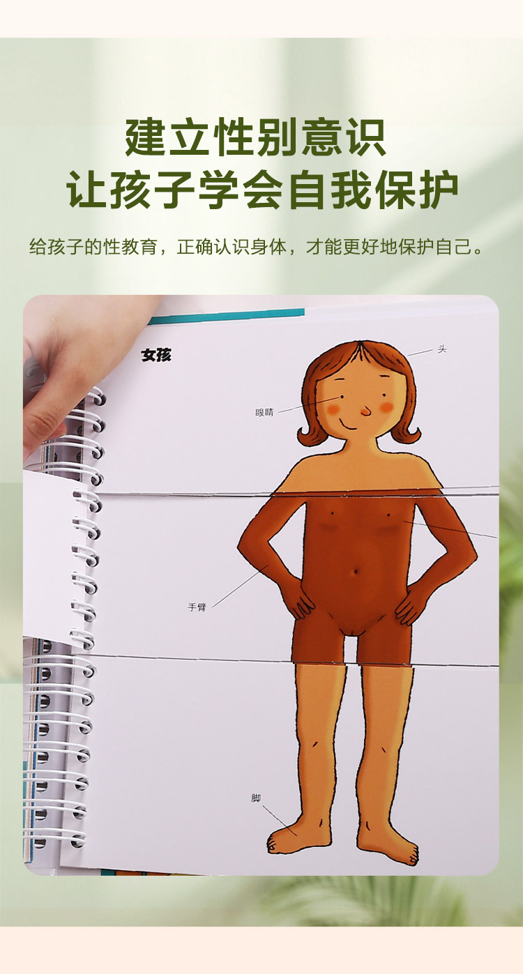乐乐趣我们的身体系列儿童科普书幼儿启蒙绘本互动好玩的人体百科立体