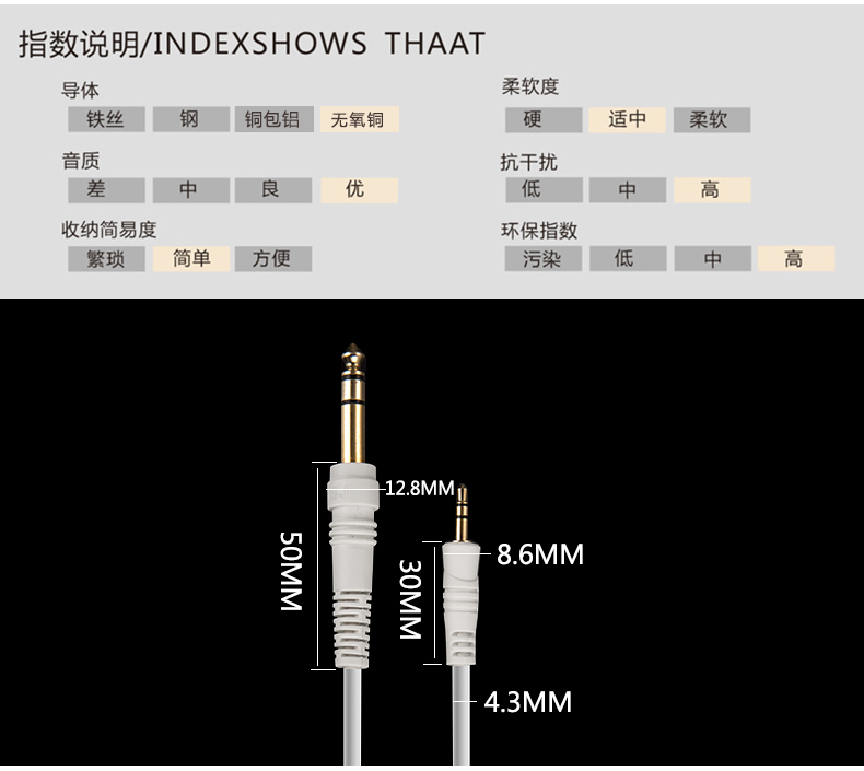 jsj大三芯转小三芯音频线吉他调音台电脑音响公对公3.5mm转6.