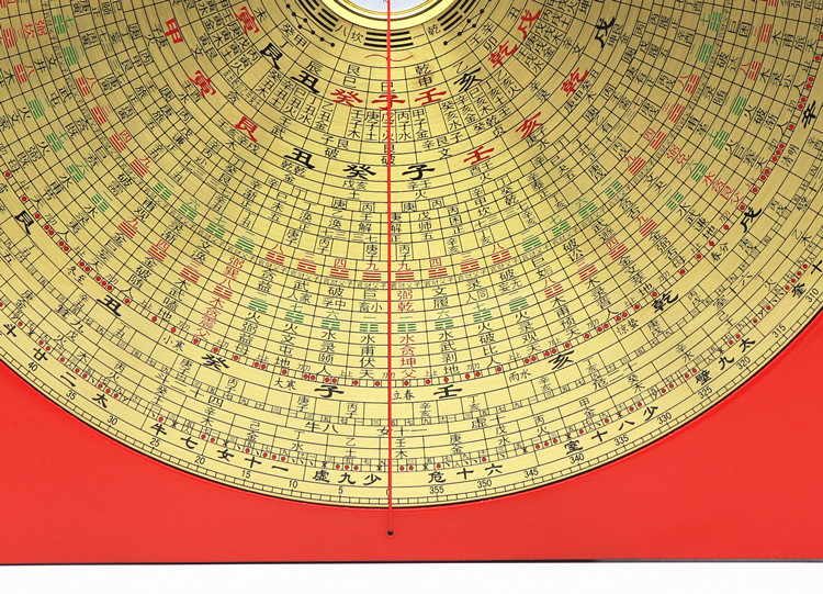 纯铜罗盘风水高精度老字号10寸39层专业36层综合盘配木盒8寸黄面配木