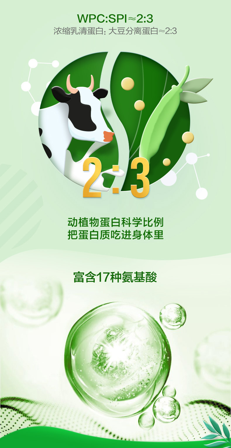 京选好货汤臣倍健蛋白粉蛋白质粉中老年成人孕妇增强免疫力营养品老年